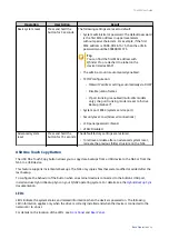 Preview for 35 page of QNAP TS-253E User Manual