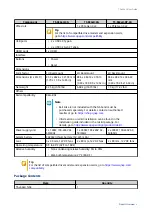 Preview for 7 page of QNAP TS-464eU User Manual