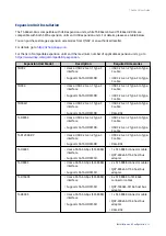 Preview for 35 page of QNAP TS-464eU User Manual