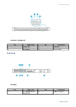 Preview for 9 page of QNAP TS-53DU Series User Manual