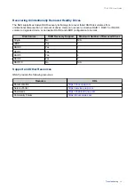 Preview for 51 page of QNAP TS-53DU Series User Manual