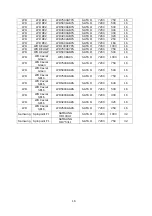 Preview for 16 page of QNAP TS-639 Pro Turbo NAS User Manual