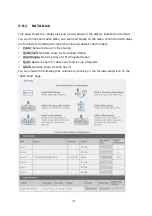 Preview for 71 page of QNAP TS-639 Pro Turbo NAS User Manual