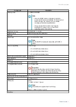 Preview for 6 page of QNAP TS-832PX User Manual