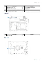 Preview for 9 page of QNAP TS-832PX User Manual