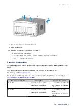 Preview for 27 page of QNAP TS-832PX User Manual