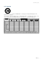 Preview for 53 page of QNAP TS-832PX User Manual