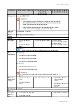 Preview for 6 page of QNAP TS-h1277XURP User Manual