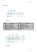 Preview for 11 page of QNAP TS-h1277XURP User Manual