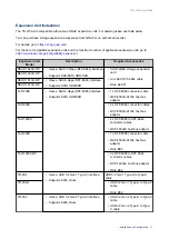 Preview for 38 page of QNAP Turbo Station TS-73AU Series User Manual