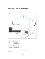 Preview for 368 page of QNAP VIOSTOR User Manual