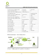 Preview for 104 page of QNO 2WAN 3LAN User Manual