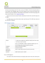 Preview for 163 page of QNO VPN QoS User Manual