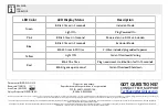 Preview for 2 page of QOLSYS IQ SMART PLUG QZ2101-840 Quick Install Manual