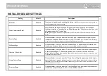 Preview for 32 page of QOLSYS Panel 2+ Installation Manual