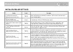 Preview for 34 page of QOLSYS Panel 2+ Installation Manual