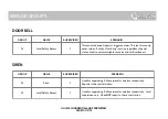 Preview for 70 page of QOLSYS Panel 2+ Installation Manual