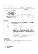 Preview for 10 page of Qoltec 50242 User Manual