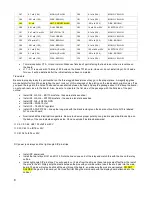 Preview for 8 page of QRPKits Weber Dual Band Assembly Instructions Manual