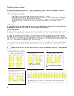 Preview for 14 page of QRPKits Weber Dual Band Assembly Instructions Manual