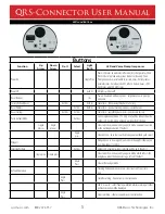 Preview for 5 page of QRS Music Technologies 84000 User Manual