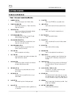 Preview for 7 page of QRS Music Technologies ATP-2 Serenade Pro Owner'S Manual