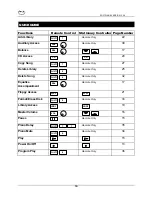 Preview for 13 page of QRS Music Technologies ATP-2 Serenade Pro Owner'S Manual