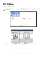 Preview for 17 page of QSA Global OPENVISION HD OVHD-NDT-70 Software Manual