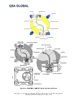 Preview for 7 page of QSA Global SENTINEL SENTRY 330 Manual