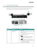 Preview for 49 page of Qsan Technology XN8008R Owner'S Manual