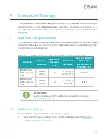 Preview for 53 page of Qsan Technology XN8008R Owner'S Manual