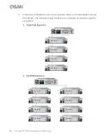 Preview for 54 page of Qsan Technology XN8008R Owner'S Manual