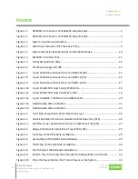 Preview for 5 page of Qsan XCubeFAS Series Hardware Manual