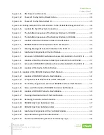 Preview for 6 page of Qsan XCubeFAS Series Hardware Manual