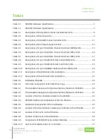 Preview for 8 page of Qsan XCubeFAS Series Hardware Manual