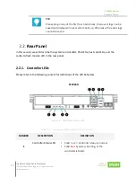 Preview for 28 page of Qsan XCubeFAS Series Hardware Manual