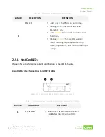 Preview for 32 page of Qsan XCubeFAS Series Hardware Manual