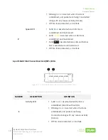 Preview for 33 page of Qsan XCubeFAS Series Hardware Manual