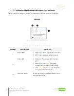 Preview for 38 page of Qsan XCubeFAS Series Hardware Manual