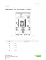 Preview for 64 page of Qsan XCubeFAS Series Hardware Manual