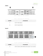 Preview for 67 page of Qsan XCubeFAS Series Hardware Manual