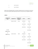 Preview for 75 page of Qsan XCubeFAS Series Hardware Manual