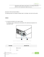 Preview for 81 page of Qsan XCubeFAS Series Hardware Manual