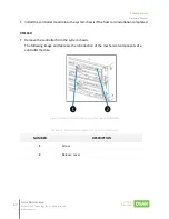 Preview for 84 page of Qsan XCubeFAS Series Hardware Manual