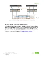 Preview for 95 page of Qsan XCubeFAS Series Hardware Manual