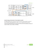 Preview for 97 page of Qsan XCubeFAS Series Hardware Manual