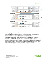 Preview for 98 page of Qsan XCubeFAS Series Hardware Manual