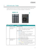 Preview for 35 page of Qsan XCubeNAS XN3000T Owner'S Manual