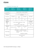 Preview for 72 page of Qsan XCubeNXT XN5012D Manual