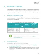 Preview for 53 page of Qsan XN5012R Owner'S Manual